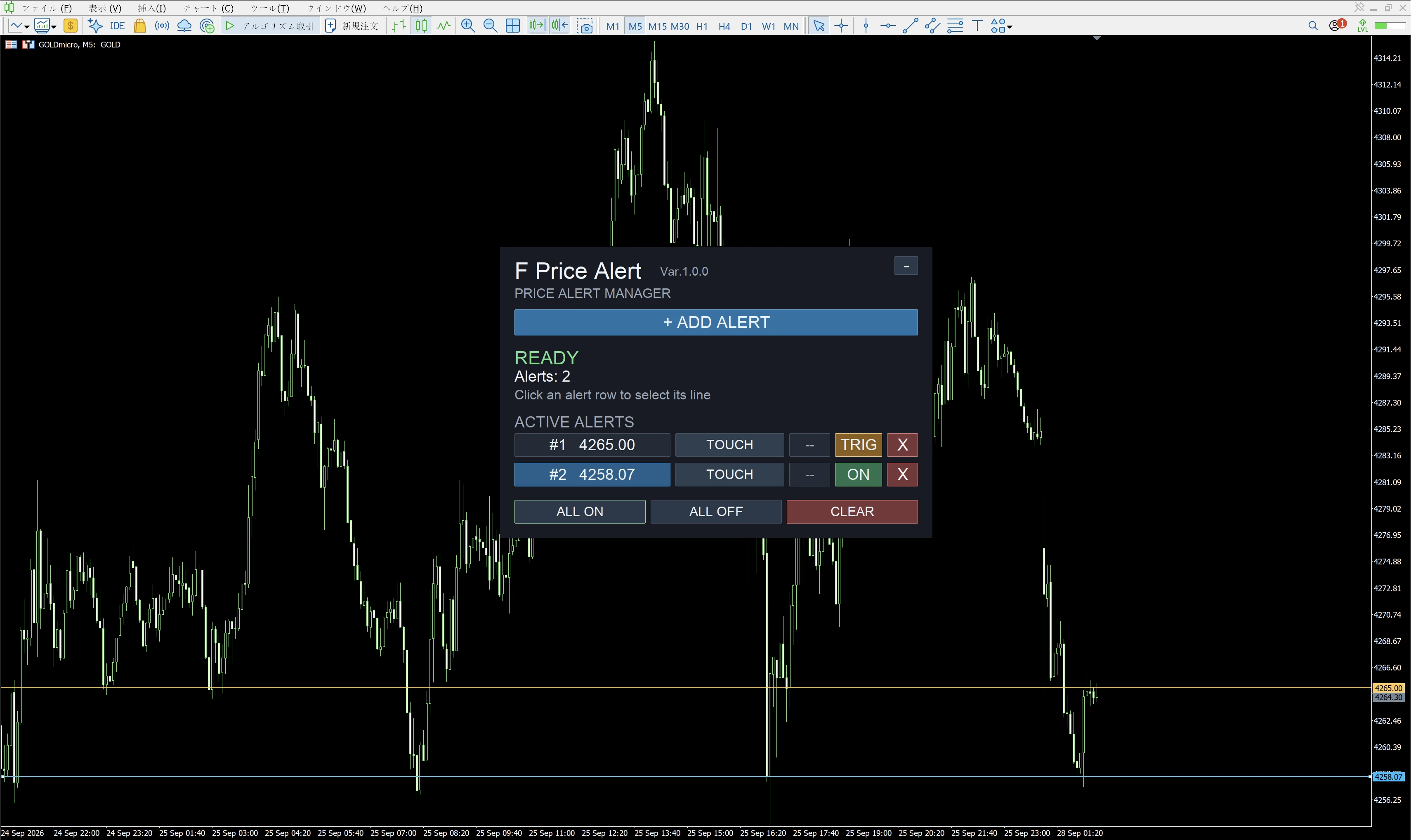 F Price Alert MT4 / MT5 screenshot