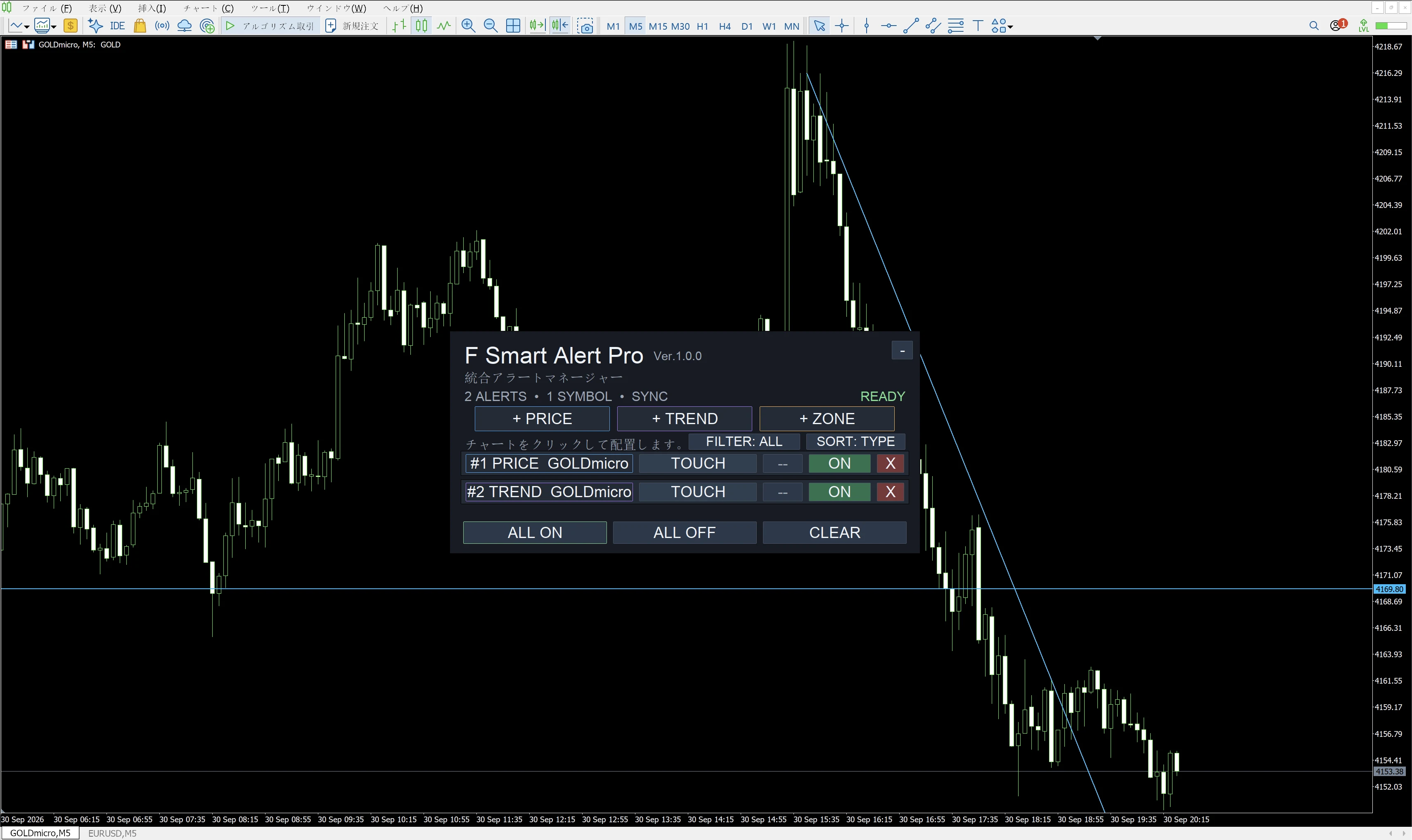 F Smart Alert Pro MT4 / MT5 screenshot