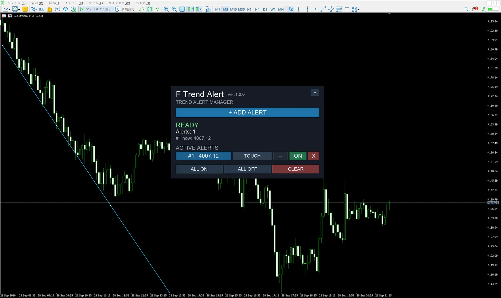 F Trend Alert MT4 / MT5 screenshot